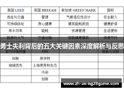 勇士失利背后的五大关键因素深度解析与反思