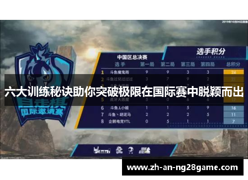 六大训练秘诀助你突破极限在国际赛中脱颖而出