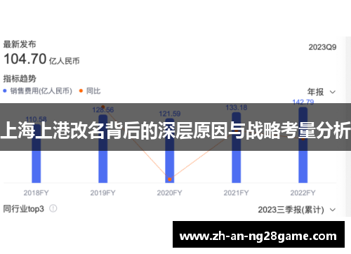 上海上港改名背后的深层原因与战略考量分析