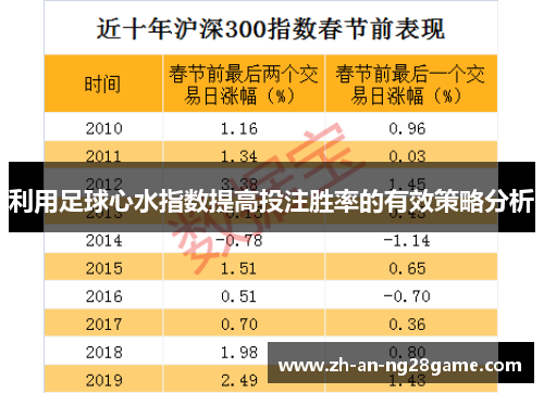 利用足球心水指数提高投注胜率的有效策略分析