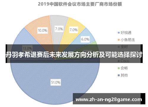 丹羽孝希退赛后未来发展方向分析及可能选择探讨