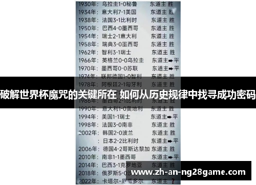 破解世界杯魔咒的关键所在 如何从历史规律中找寻成功密码