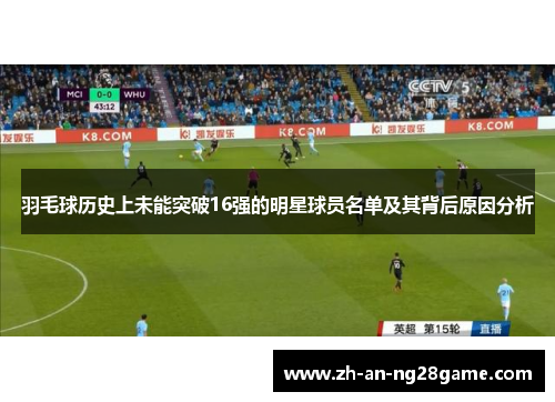 羽毛球历史上未能突破16强的明星球员名单及其背后原因分析