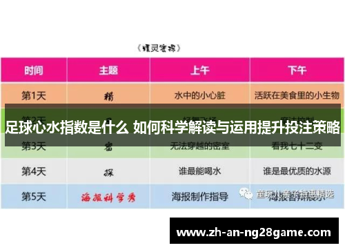 足球心水指数是什么 如何科学解读与运用提升投注策略