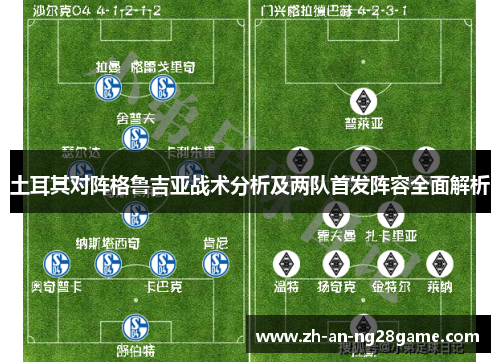 土耳其对阵格鲁吉亚战术分析及两队首发阵容全面解析