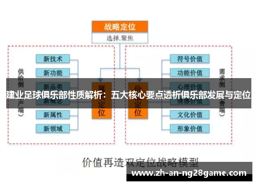 建业足球俱乐部性质解析：五大核心要点透析俱乐部发展与定位