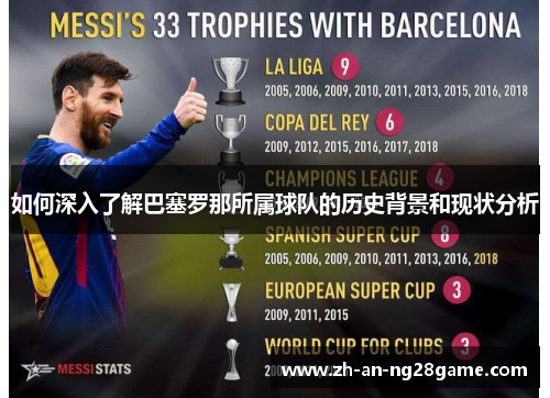 如何深入了解巴塞罗那所属球队的历史背景和现状分析