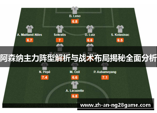 阿森纳主力阵型解析与战术布局揭秘全面分析
