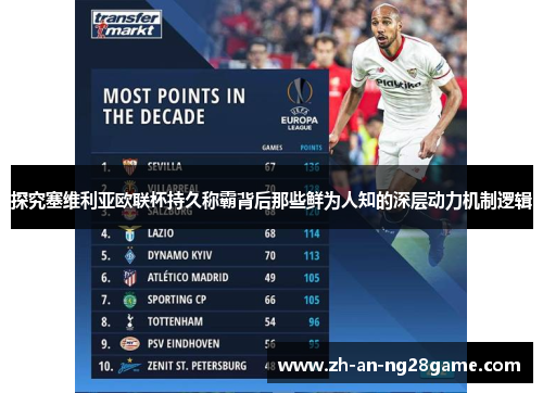 探究塞维利亚欧联杯持久称霸背后那些鲜为人知的深层动力机制逻辑