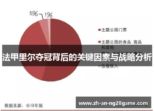 法甲里尔夺冠背后的关键因素与战略分析