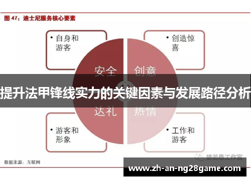 提升法甲锋线实力的关键因素与发展路径分析