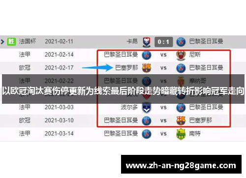 以欧冠淘汰赛伤停更新为线索最后阶段走势暗藏转折影响冠军走向 以欧冠淘汰赛伤停更新为线索最后阶段走势暗藏转折影响冠军走向