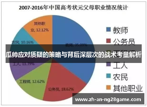 瓜帅应对质疑的策略与背后深层次的战术考量解析