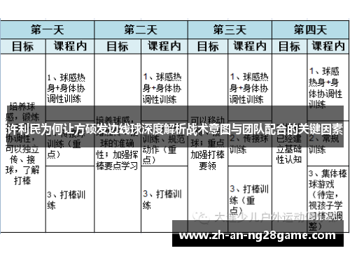 许利民为何让方硕发边线球深度解析战术意图与团队配合的关键因素